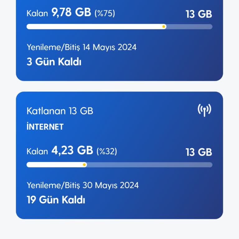 Turkcell Süresi Uzun Olan Paketi İlk Olarak Kullanılması