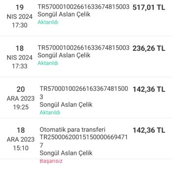 Dolap Uygulaması Parama El Koydu