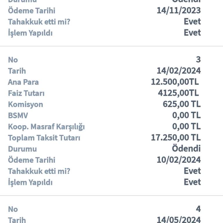 Halkbank Haksız Şekilde Taksit Tutarının Artması