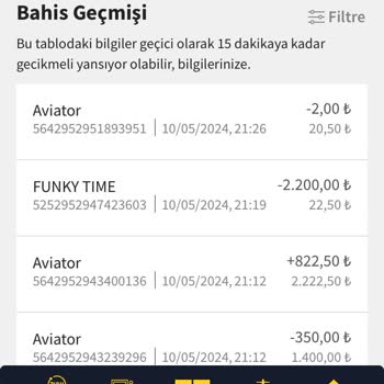 Holiganbet Hesaptan Eksilen Bakiye