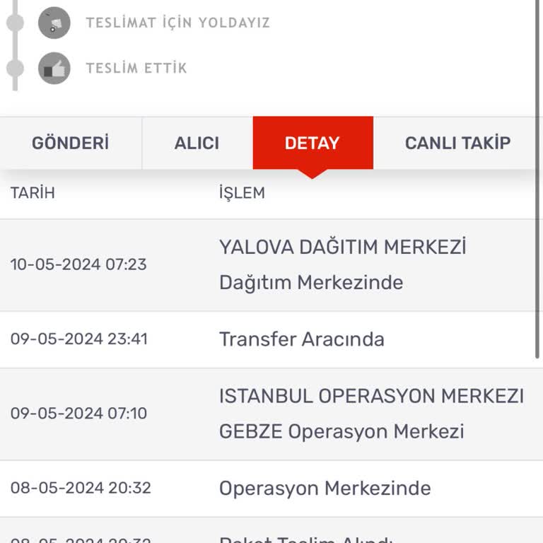 Sosyopix Kargo Gecikmesi -