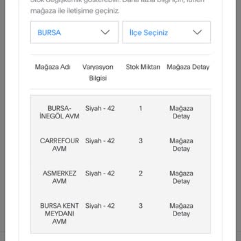 D'S Damat Stokta Olan Ürünün Gönderilmemesi.