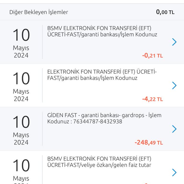 Gardrops EFT Mi Aldı Siparişimi Oluşturmadı