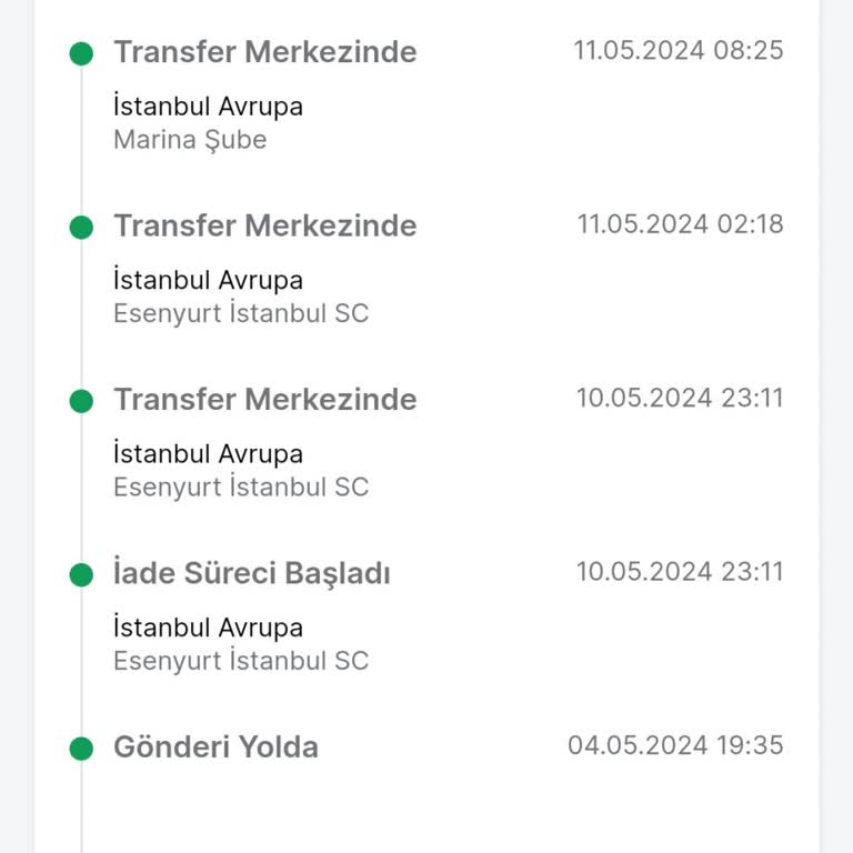 Trendyol Express Kargodan Uzun Süre Bekleyip İade Olan Ürünüm