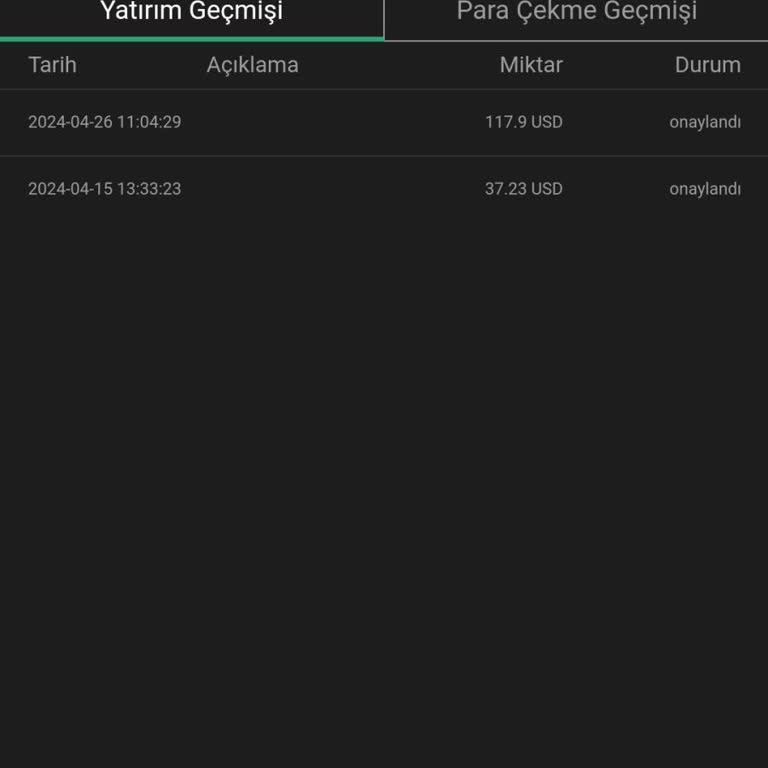 Cross Group Paramı Çekemiyorum Yardım Edin Lütfen