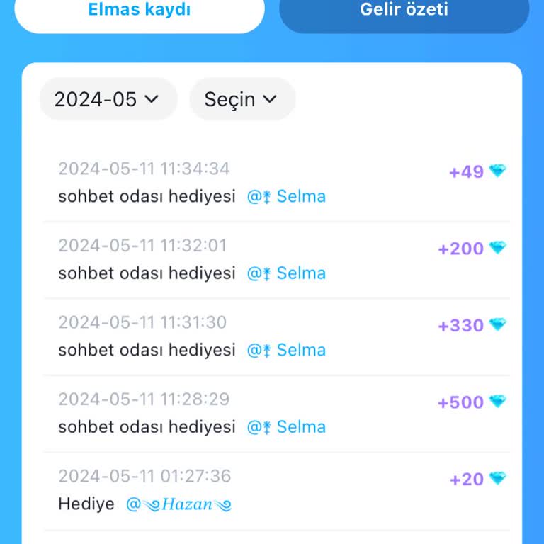 Sugo Elmaslar Dönmüyor Neden
