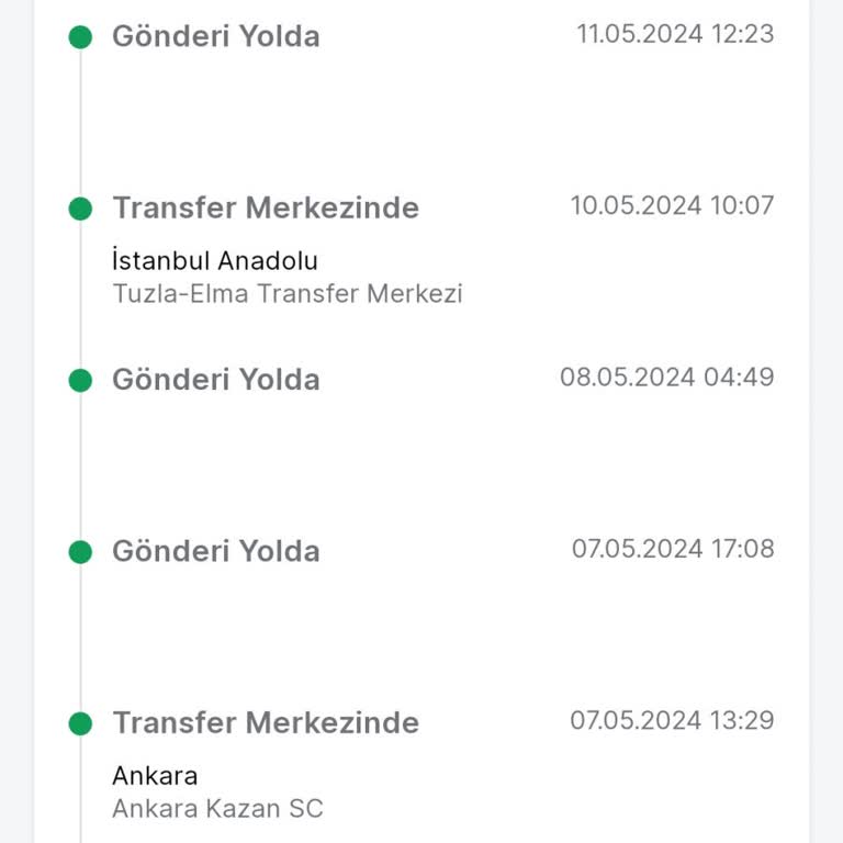 Trendyol Kargo Mağduriyeti Yaşıyorum...