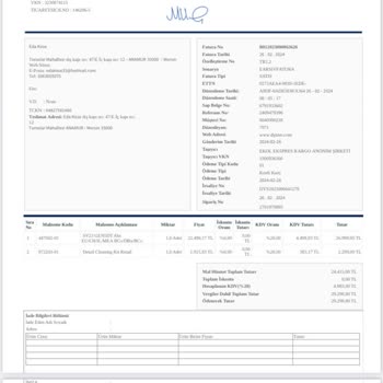 Sahibinden Güvenimi Sarsan Alışveriş Deneyimi