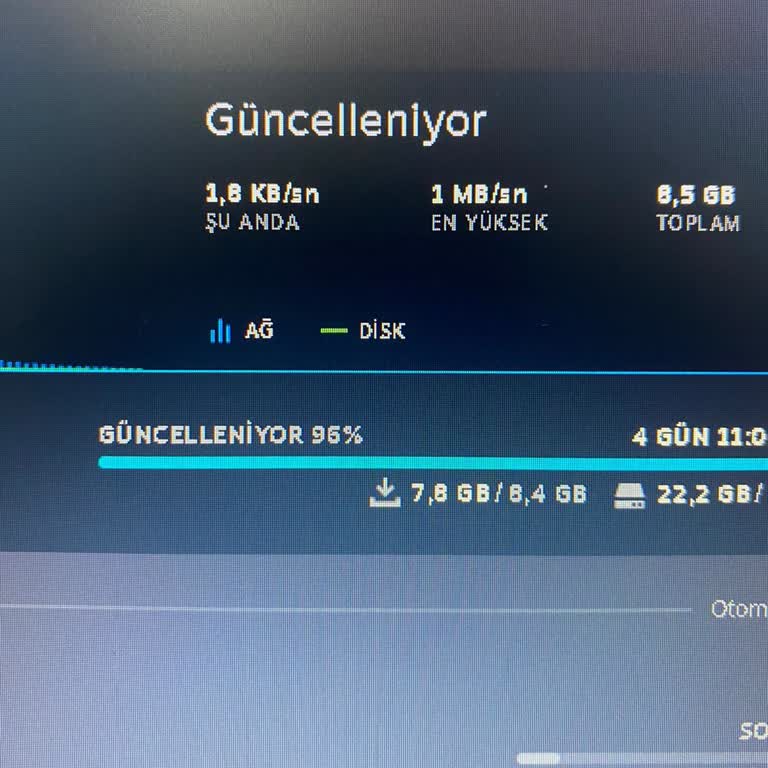 Waaynet Asla Verilmeyen Mbps Sorunu