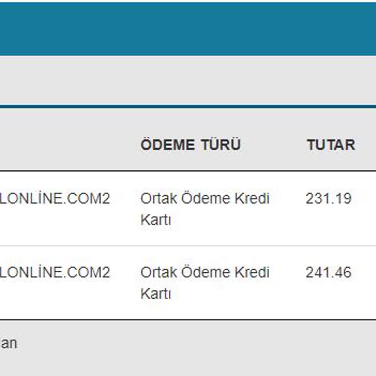 Kabasakalonline.com Sitenin Yavaş İşleyişi