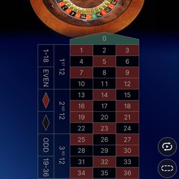 Redwin Parama El Koydular Kendileri Otomatik Bahis Aldılar