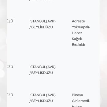 PTT Kargo Asla Teslim Edilmiyor