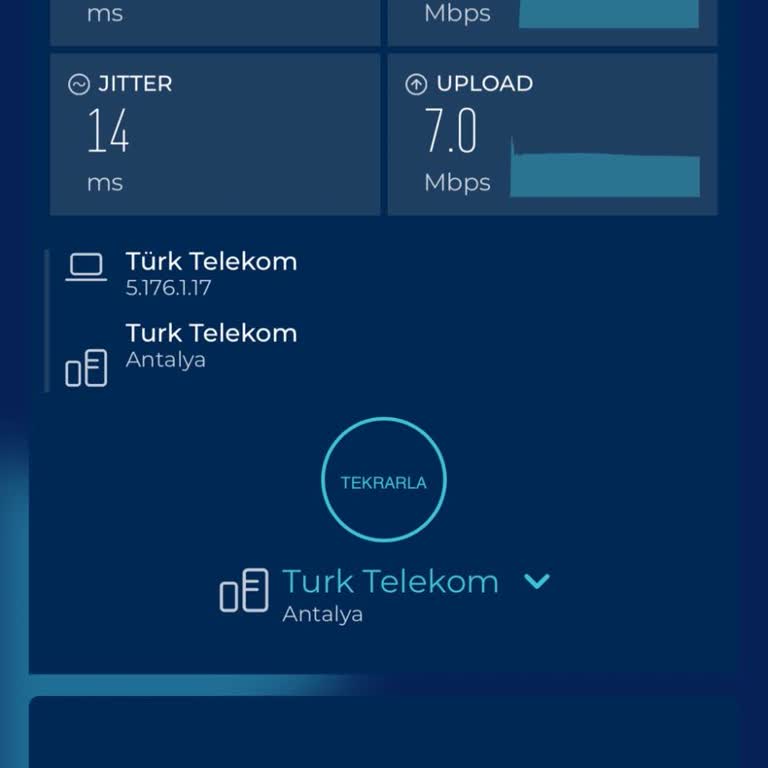 Türk Telekom Pişmanlıktır Çözüm Yok
