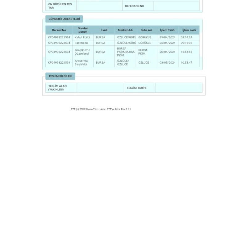 PTT Kargo Kargom Kayboldu: Görükle Şubesinden Hüsran!