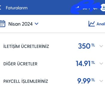 Turkcell Paycell Harcaması Adı Altında Her Ay Para Alıyor.