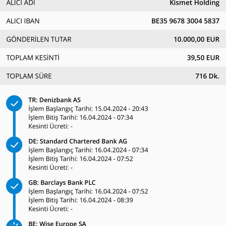 Denizbank SWİFT İadesi Yapılmadı 21 Bir İş Günü Sonrası