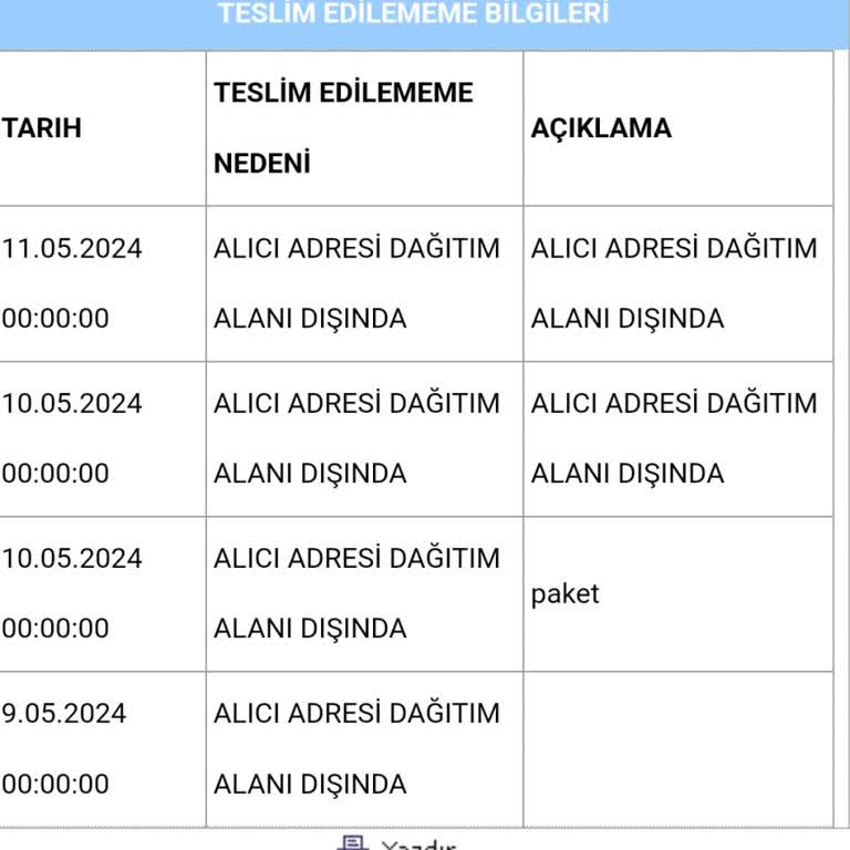 Ürünüm Aras Kargo Tarafından Teslim Edilmiyor