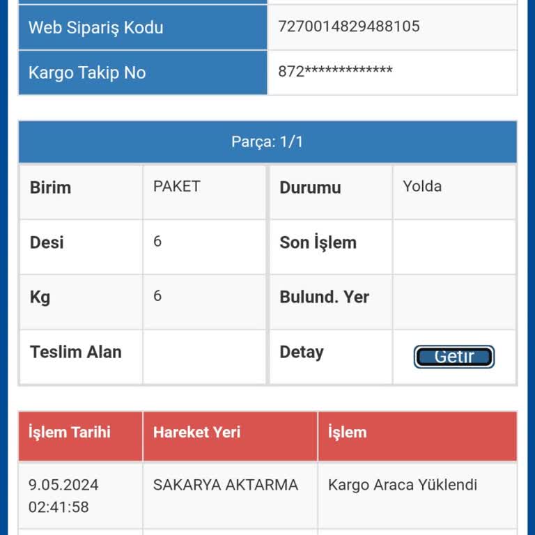 Sürat Kargo. Mağdur Edildim