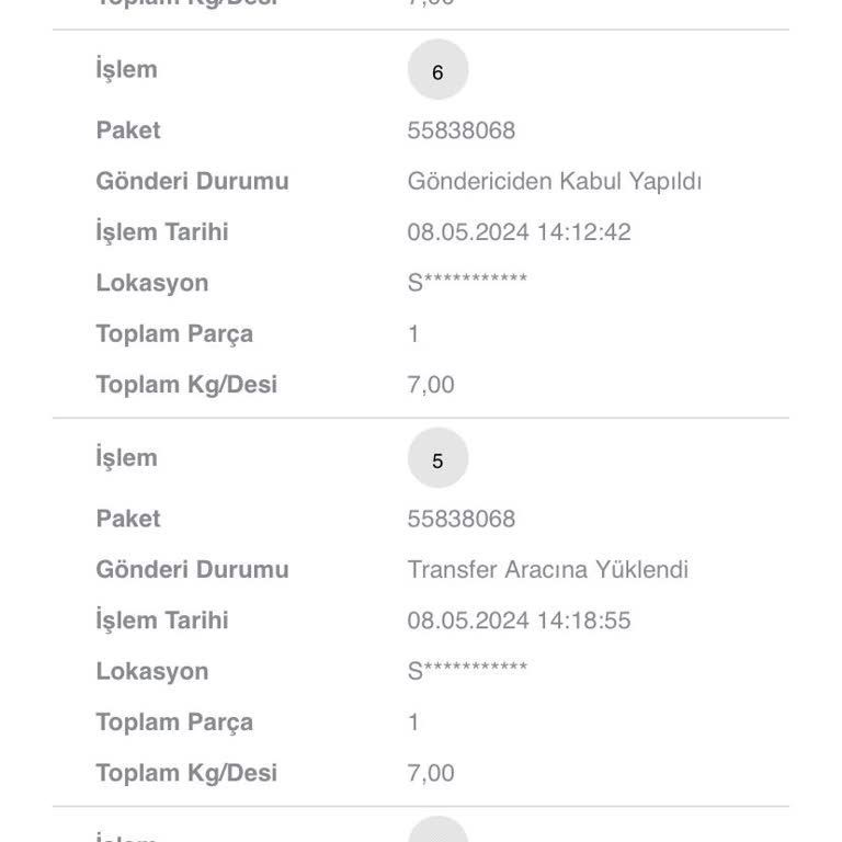 Sosyopix Anneler Günü Hediyesi Kargomuz Kayboldu!