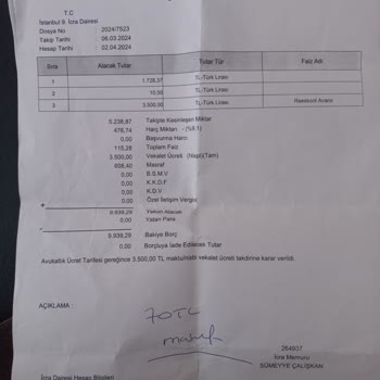 MC Akademi Haksız Yere Para Aldı