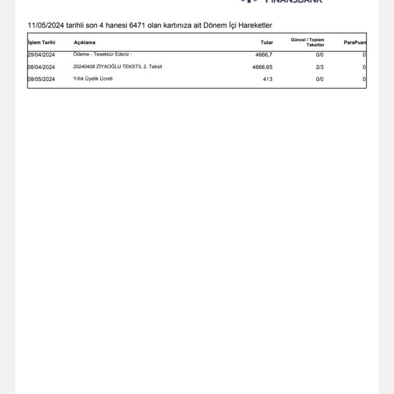 QNB Finansbank Yıllık Kredi Kartı Üyelik Ücretinin İptali