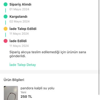 Dolapta Kargo Mağduriyeti