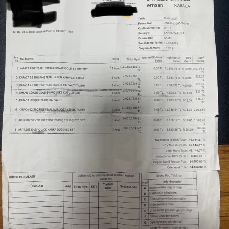 Karaca Züccaciye Yemek Takımı Desenlerinin Silinmesi Ve İade Problemi