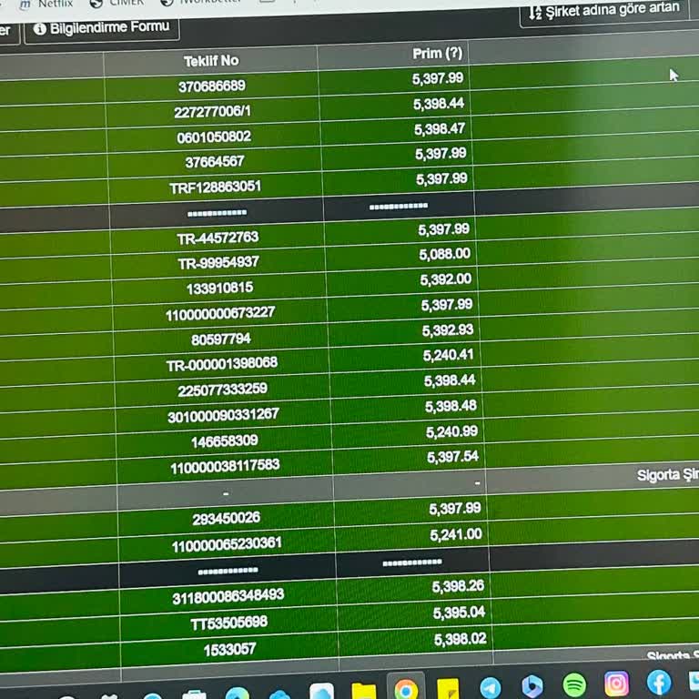 SBM Online Teklifleri Kabul Görmüyor!