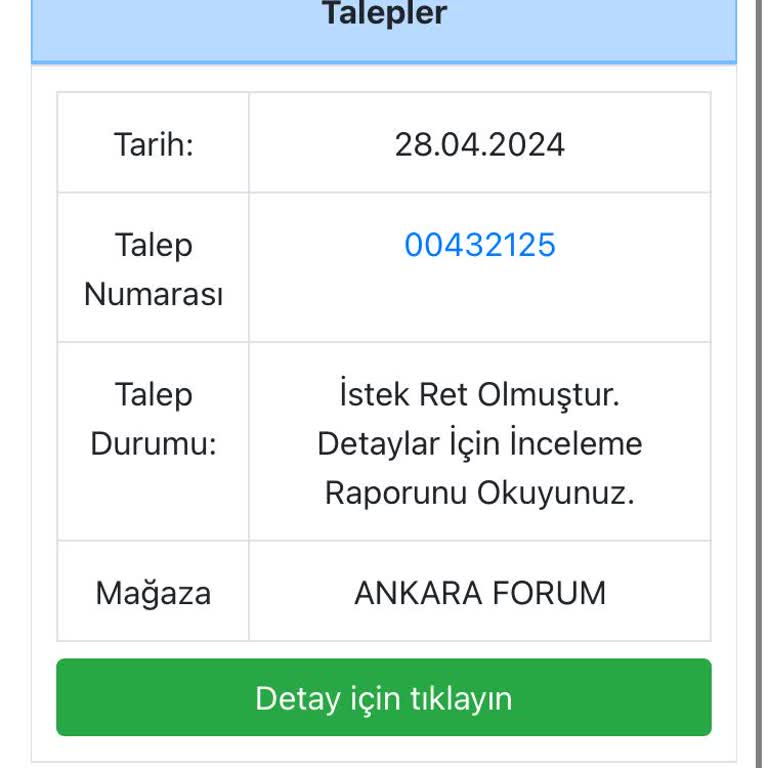 Hummel Marka Spor Ayakkabılarında Kopma Olmadan İplerinin Sökülmesi