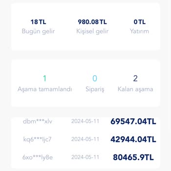 Telegram AVM Ek Gelir Merkezi