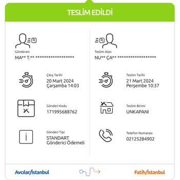 Mango Online - Bana Teslim Edilmeyen Ürün Ve İade Problemi