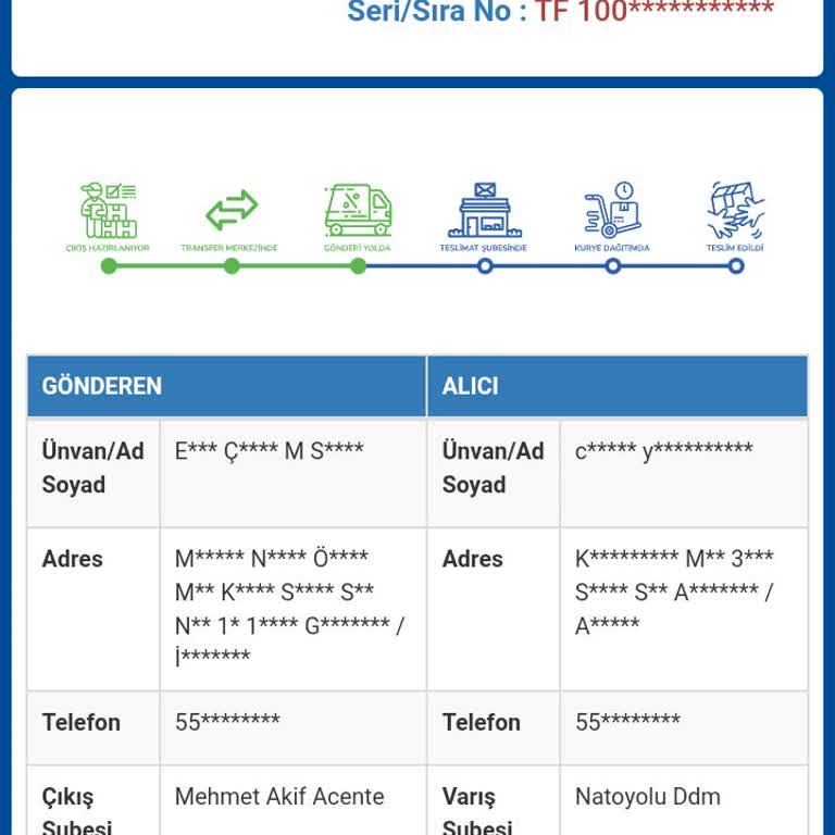 Sürat Kargo Kargomun Nerede Olduğu Belli Değil