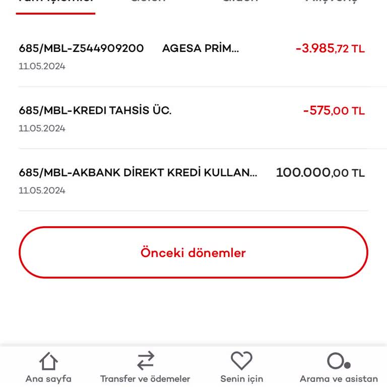 Akbank Kredi Tahsis Ücreti