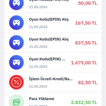 MoneyPay Bilgim Dışında Hesap Oluşumu