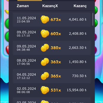 Bahsegel Kazançları Ani Düşüş Yaşatıyor