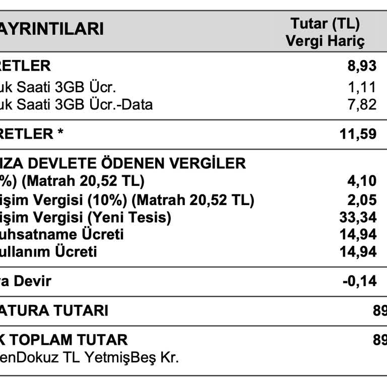 Türk Telekom Akıllı Saat Faturası Şoku