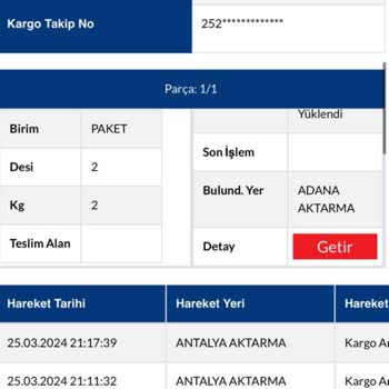 Sürat Kargo Kaybolan Kargom İçin Hala İşlem Yapılmadı