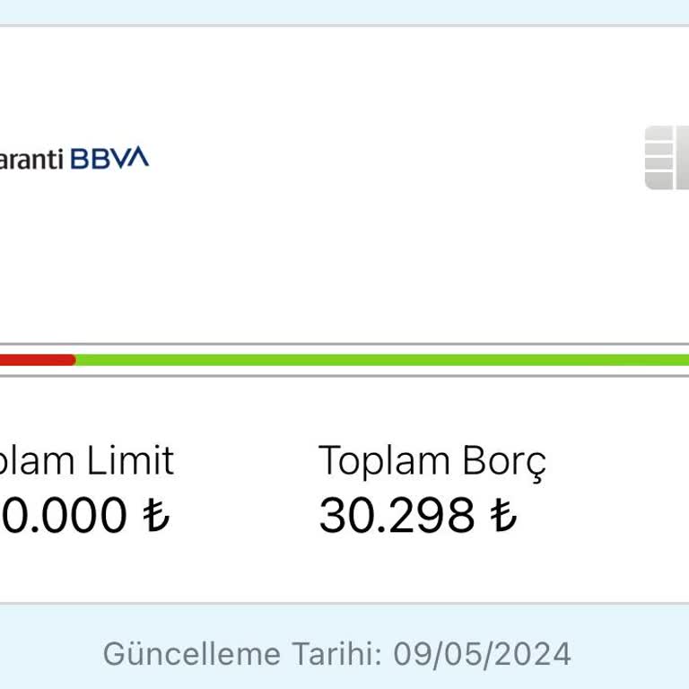 Garanti Bankası Alakası Olmayan Borç Gösterimi