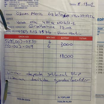 İzmir-GÜZELBAHÇE Renkli Vitra Bayiinden Şikayet Var