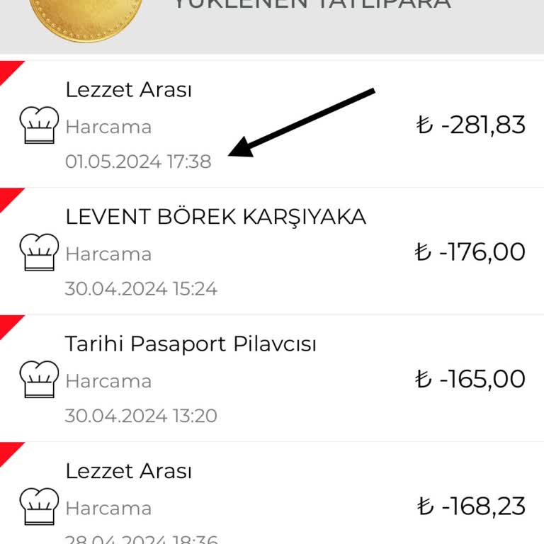 Carrefour SA İçindeki Lezzet Arası İsimli Restoranı Şikayet Ediyorum