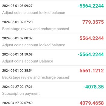 Caefz.com Hakkında Şikayetçi Yim