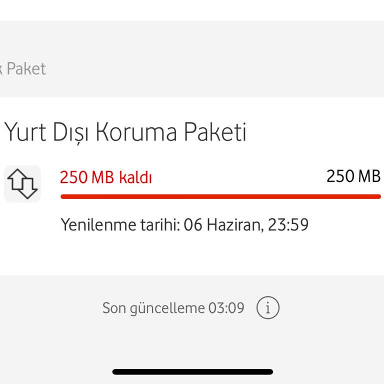 Vodafone Benden Habersiz Paket Yüklemesi Haksız Kazanç Elde Etmesi