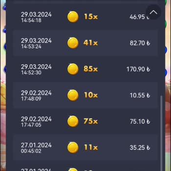 Showbet Pragmatik Oyunları Kazandırmama Sorunsalı