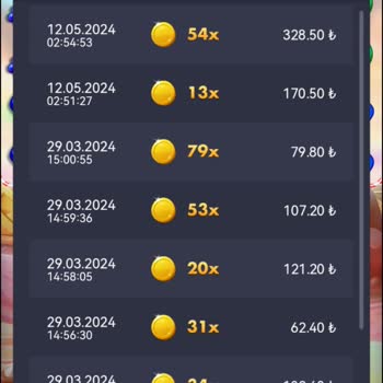 Showbet Pragmatik Oyunları Kazandırmama Sorunsalı