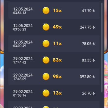 Showbet Pragmatik Oyunları Kazandırmama Sorunsalı