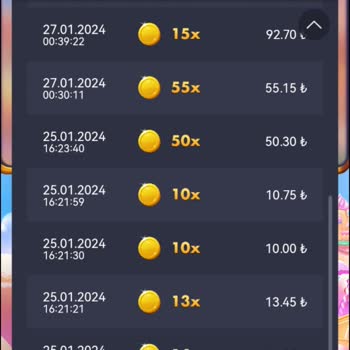 Showbet Pragmatik Oyunları Kazandırmama Sorunsalı