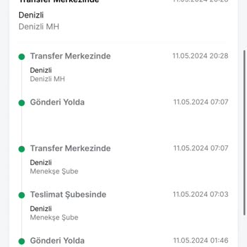 Trendyol Express'in Sürekli Geciken Kargoları Ve Vasat Hizmeti