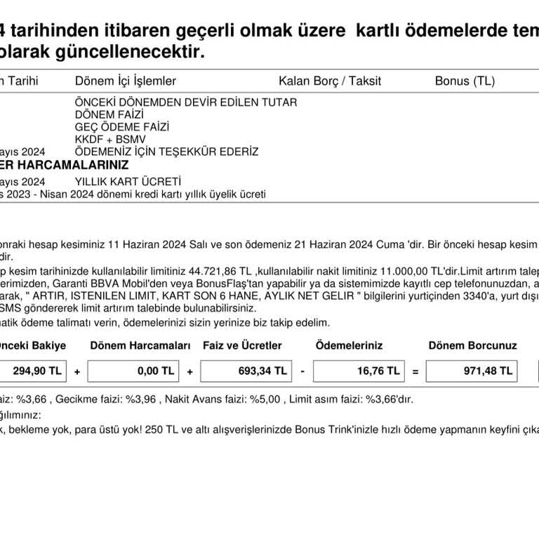 Garanti BBVA Aktif Etmediğim Kredi Kartı Ücreti