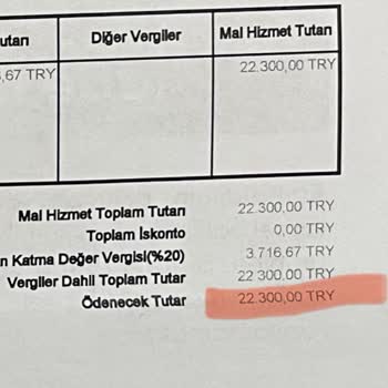 Teknosa Ve Gulf Sigorta Mağduriyeti Zorunlu Sigorta Dayatması.
