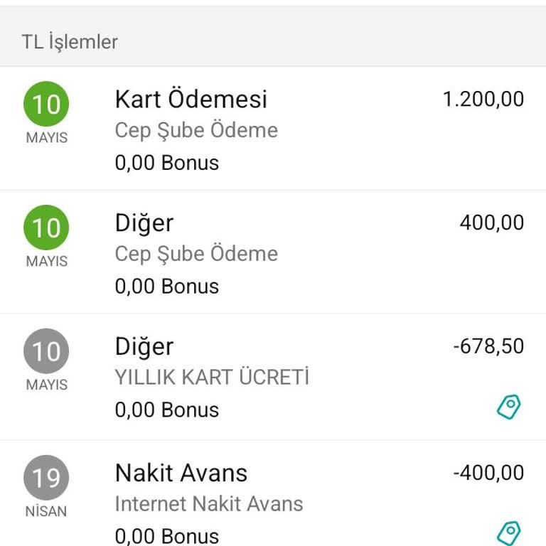 Garanti Bba Kredi Kartı Aidatı